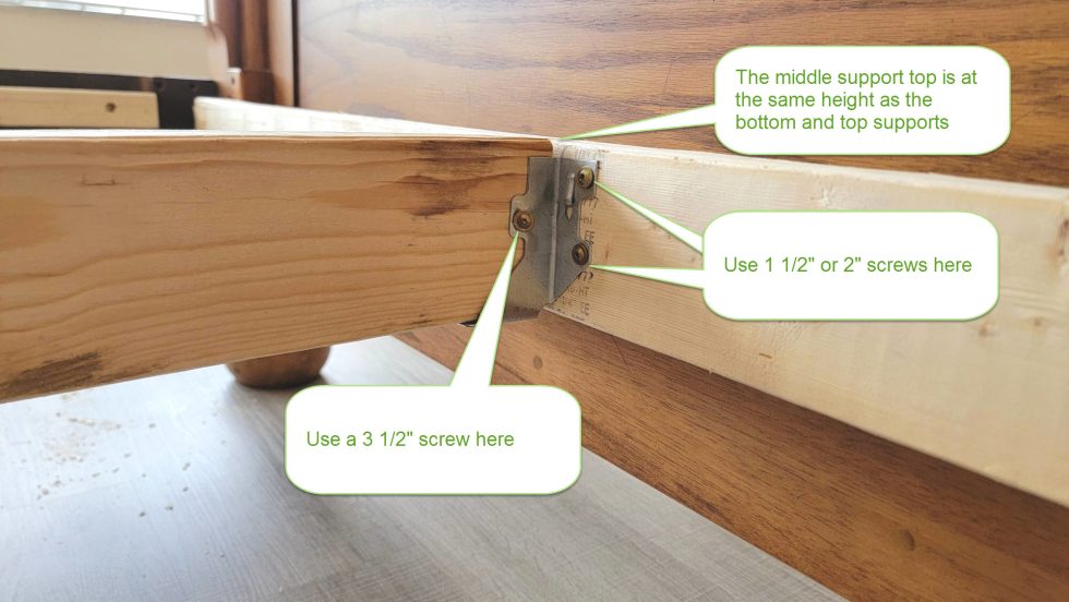 Converting A Box Spring into a Platform Bed Our Project Ideas